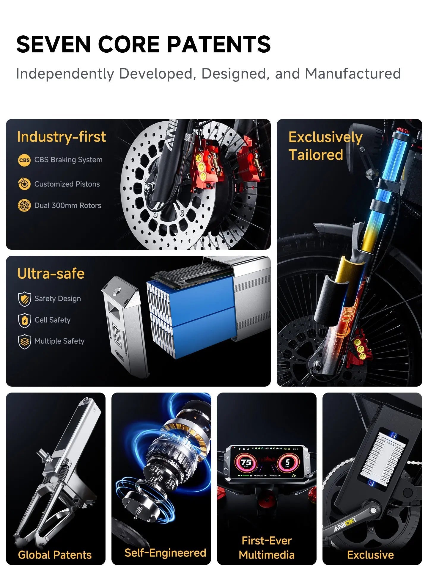 ANIIOKI A8 Pro Max Dual Motor eBike