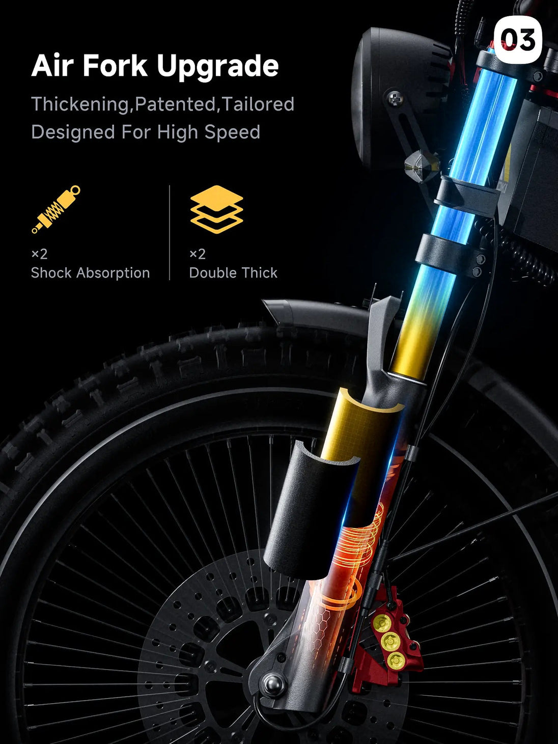 ANIIOKI A9 Pro Max Dual Motor eBike