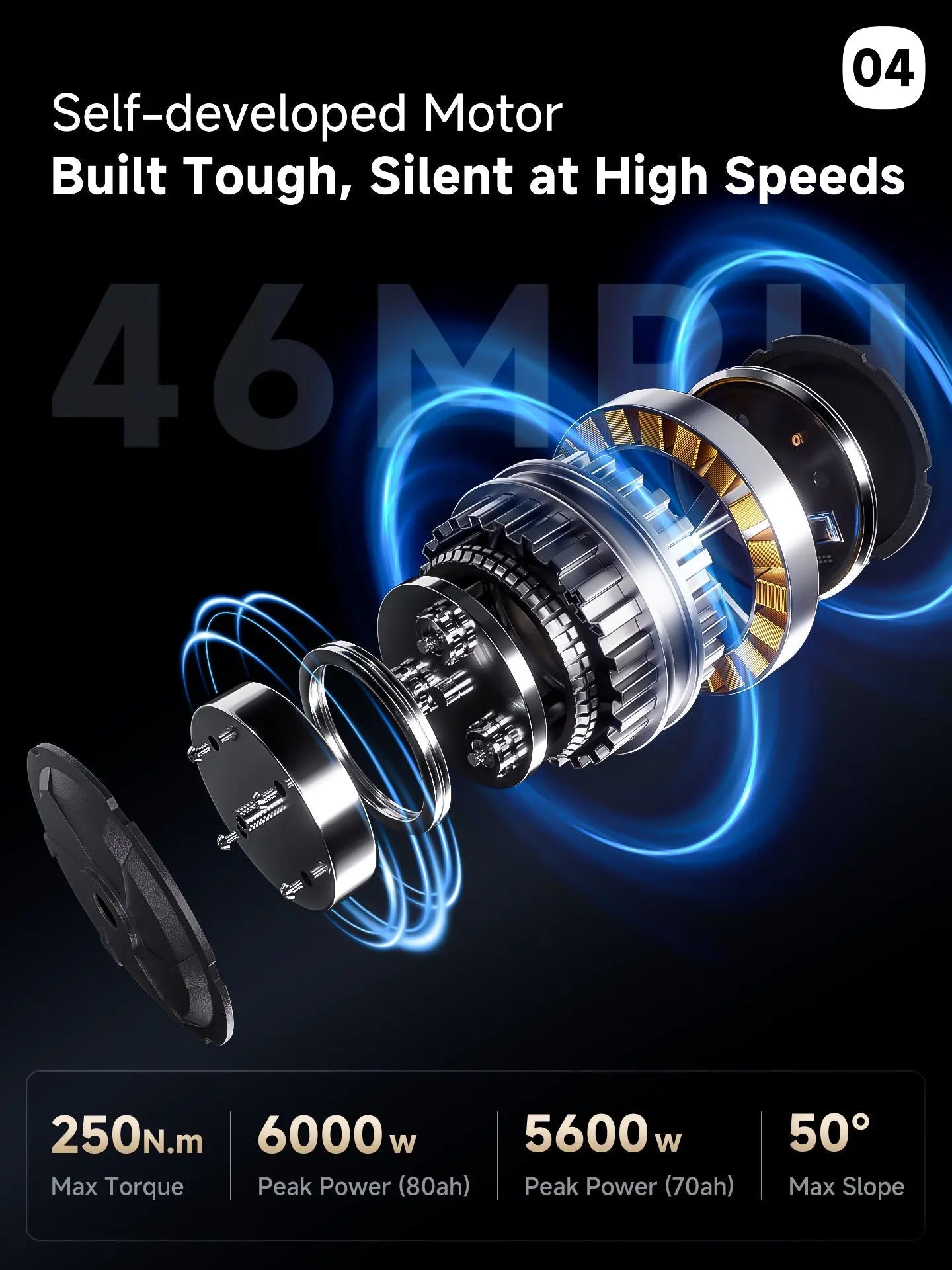 ANIIOKI A9 Pro Max Dual Motor eBike