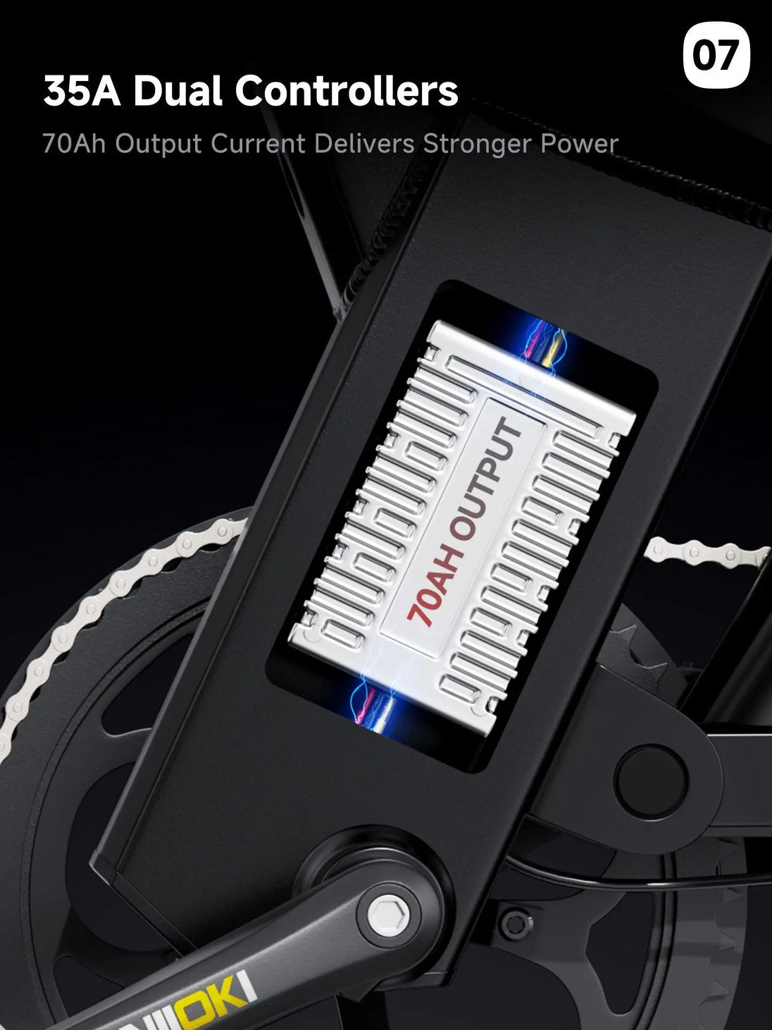 ANIIOKI A9 Pro Max Dual Motor eBike