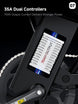 ANIIOKI A9 Pro Max Dual Motor eBike