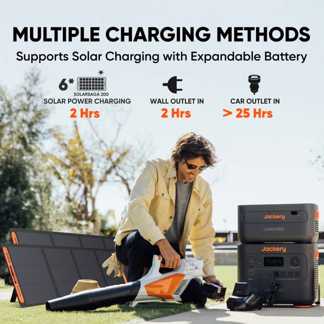 Jackery Explorer 2000 Plus Solar Generator Kit (6kWh) + 2 x SolarSaga 200W Portable Solar Panel