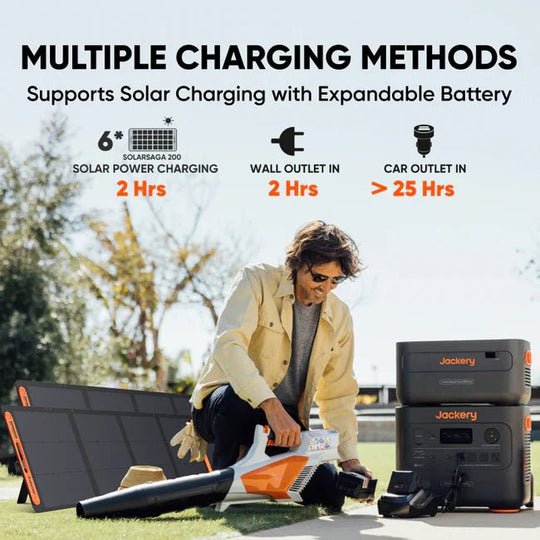 Jackery Explorer 2000 Plus Solar Generator Kit (4kWh) + SolarSaga 500 X