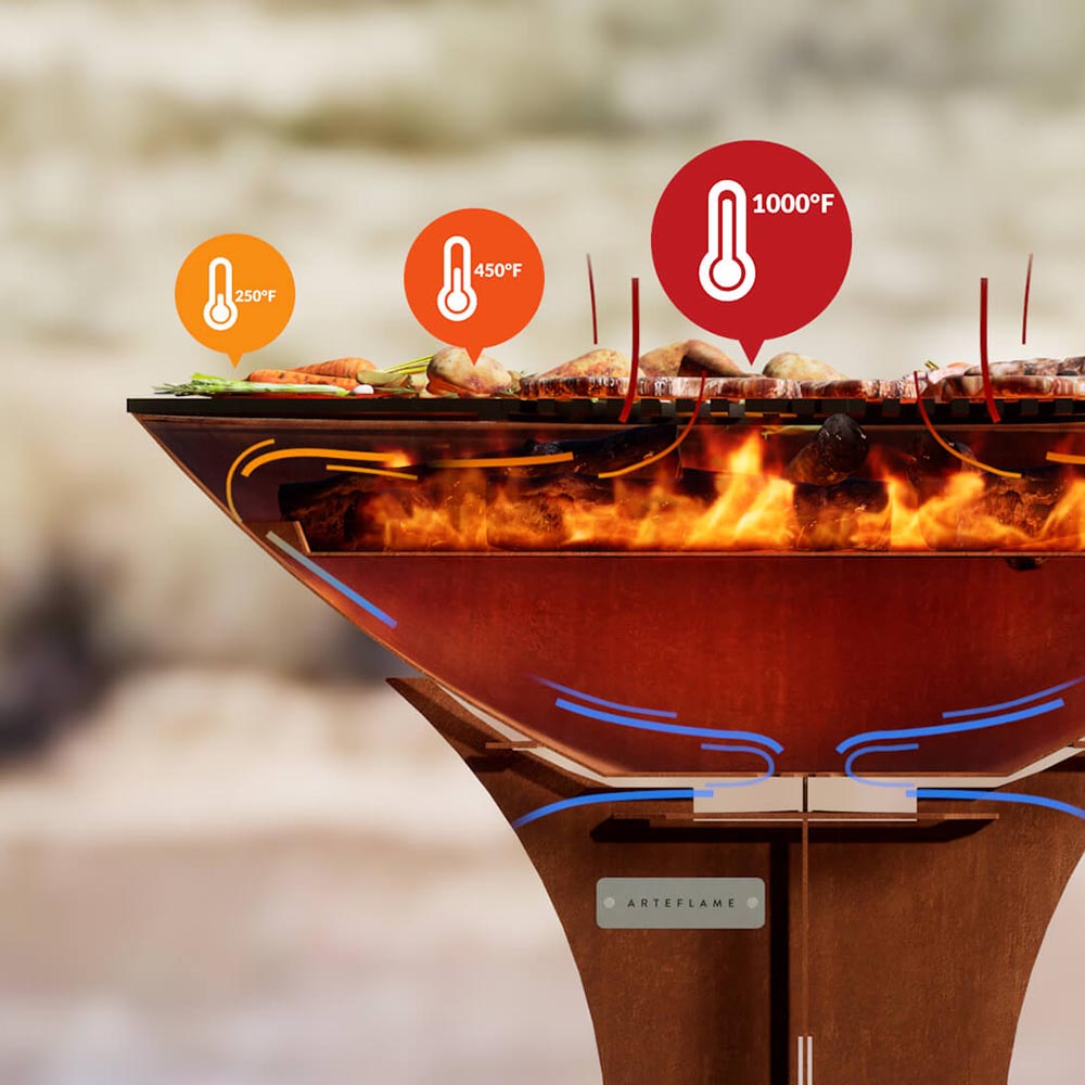 Arteflame Fire Base, Updated Version with Improved Airflow