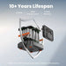 Jackery Explorer 1500 Ultra Portable Power Station