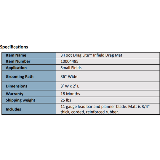 Newstripe | 3 Foot Drag Lite Infield Drag Mat 10004485 | 10004485
