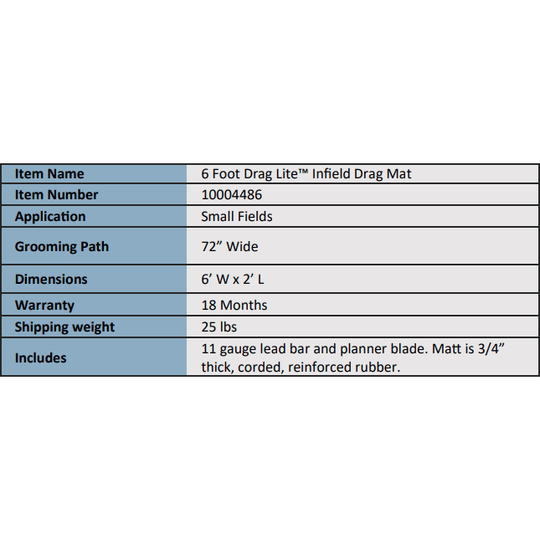 Newstripe | 6 Foot Drag Lite Infield Drag Mat | 10004486