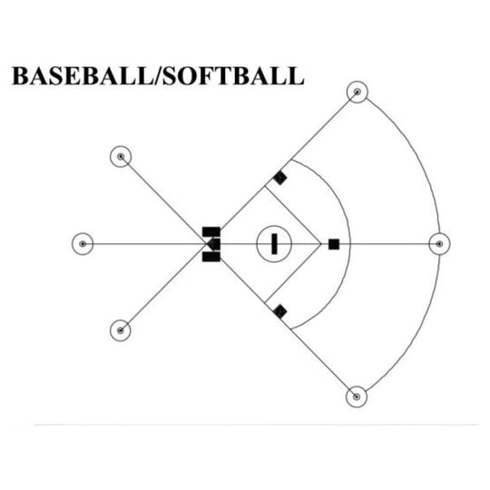 Newstripe | Proline Layout & Marking System (12 Pc. Baseball) | 10002719