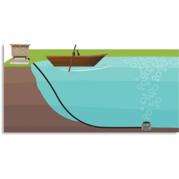 Keeton Industries | 1-Acre ProLake¹ Diffused Pond Aerator