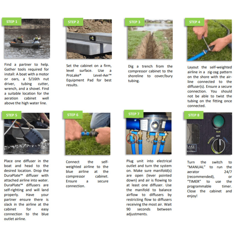 Keeton Industries | 15-Acre ProLake⁴ Diffused Pond Aerator